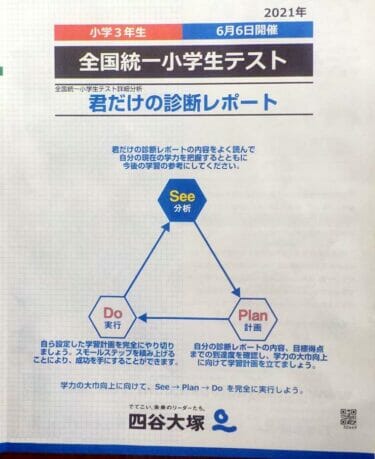 四谷大塚 全国統一小学生テスト21 小学３年生に無料招待で初参加