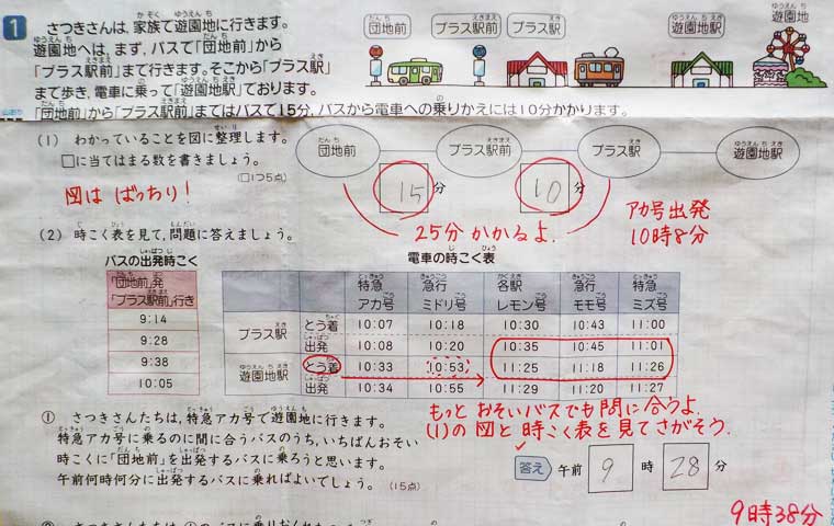 お買得限定品☆夏売れ筋 進研ゼミ 考える力プラス中学受験講座4年生5月