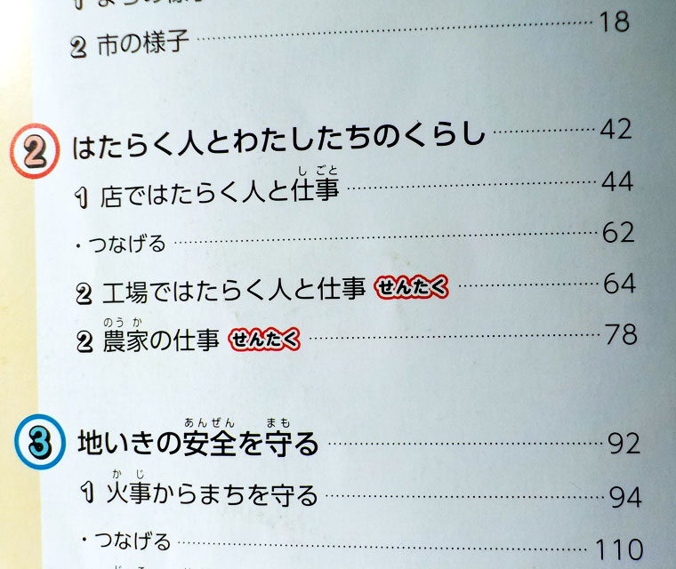 社会はつまらなくて苦手 は関心次第 小学3年生の子供の面白かった発言より あ劇場 C