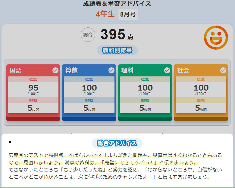 Amazon.co.jp: 名進研 4年 実力テスト 全9回 2021年度 原本